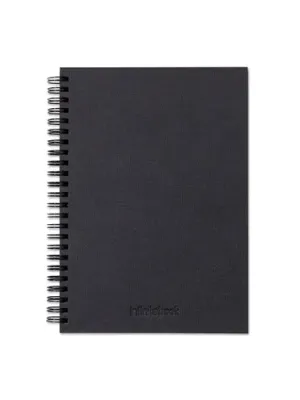 STARTER KIT INFINITEBOOK A5 PLANNER TEXTURE