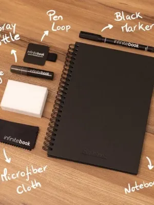 STARTER KIT INFINITEBOOK A5 PLANNER TEXTURE